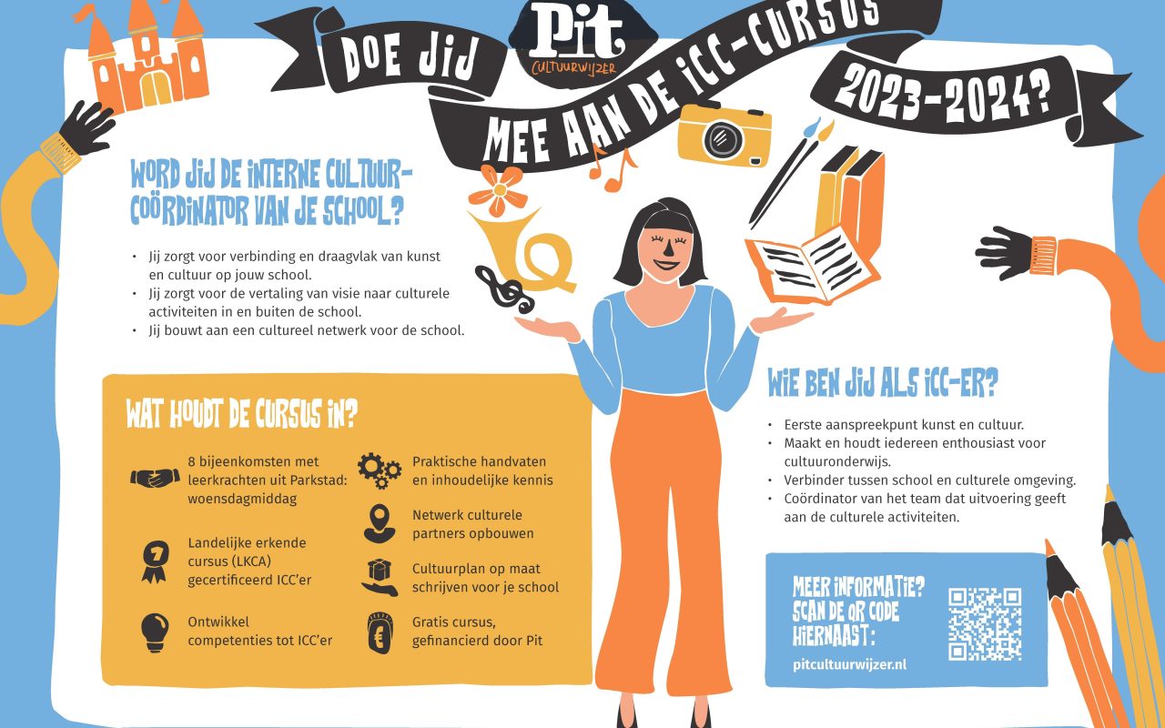 https://staging-pit.mockus.nl/uploads/2175_Infographic-Cultuurcoordinator-V6.jpg